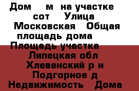 Дом 46 м² на участке 37 сот. › Улица ­ Московская › Общая площадь дома ­ 46 › Площадь участка ­ 37 - Липецкая обл., Хлевенский р-н, Подгорное д. Недвижимость » Дома, коттеджи, дачи продажа   . Липецкая обл.